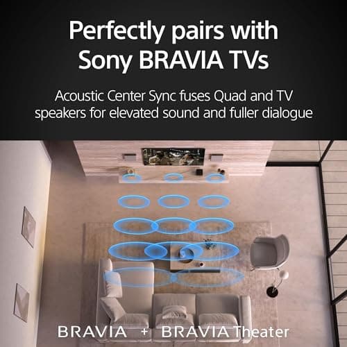 Sony BRAVIA Theater Quad 16-Speaker Home Theater Audio System with 4 Wireless Speakers, 360 Spatial Sound Mapping, Dolby Atmos/DTS:X Support, Room Calibration (HT-A9M2) 10