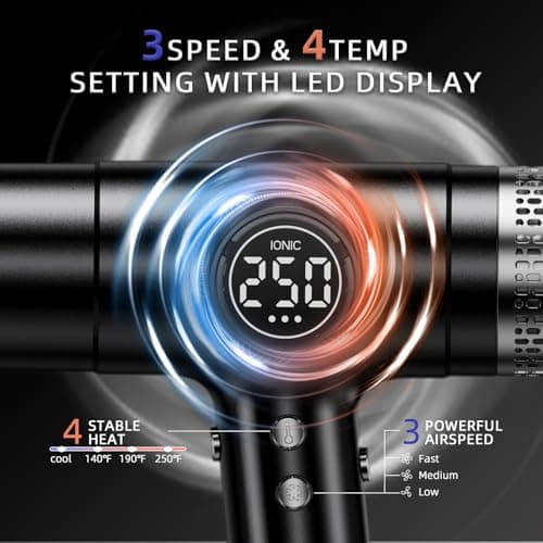 DORISILK Dual Voltage Hair Dryer for International Travel，1875W Professional Hair Dryer 160000 RPM Brushless Motor for Fast Drying Low Noise ，Ionic Blow Dryer with Hair Diffuser for Curly Hair， 5