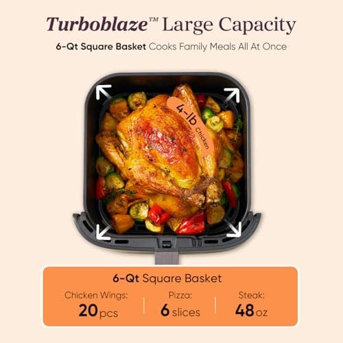 Cosori 9-in-1 TurboBlaze Air Fryer 6 Qt, Premium Ceramic Coating, 90°–450°F, Precise Heating for Even Results, Air Fry, Roast, Bake, Broil, Dry, Frozen, Proof, Reheat, Keep Warm, 120V, Dark Gray 9