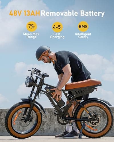 R6 Retro Electric Bike for Adults 1500W Motor, 20MPH, Max 75 Miles Electric Motorcycle, 20" Fat Tire Electric Dirt Bike, Shamano 7-Speed E-Bike Full Suspension, R/L Turn Headlight 5