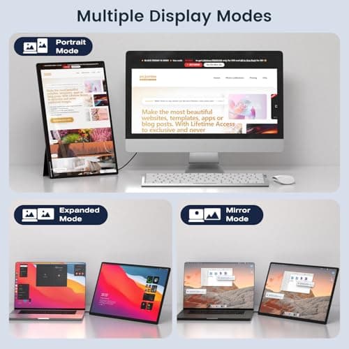 FLYTOCCA Portable Monitor, 16 Inch FHD 1200P, Horizontal/Vertical Monitor, Plug & Play, Built-in Speakers & Headphone Jack, Travel Monitor for Laptop with Premium Smart Cover 8