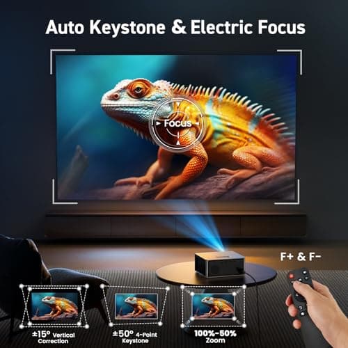 [Short Throw/2500 ANSI/E-Focus] SOPYOU 4K Decoding Projector with WiFi and Bluetooth, Outdoor Movie Projectors, Max 450" Display Home Theater, Portable Smart Proyector for iOS/Android/TV Stick/PS5 4