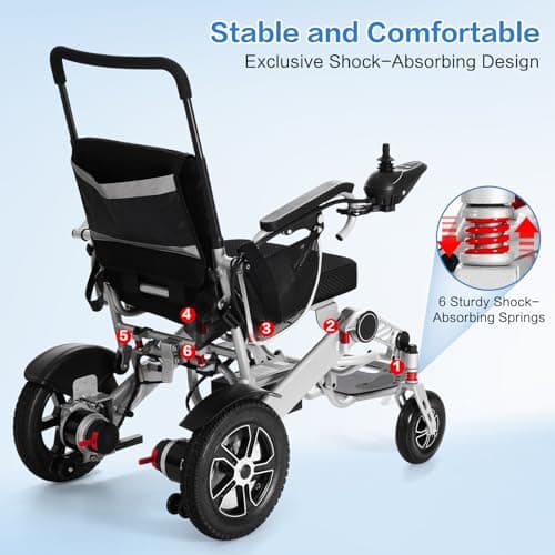 COCOLHOME Electric Wheelchair for Adults Lightweight Foldable, All Terrain Motorized Power Wheelchair for Seniors Portable, 15+ Miles Long Travel Range, Airline Approved 7