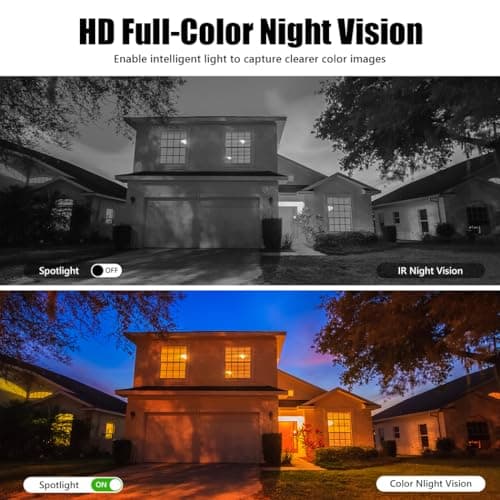 4MP Pan/Tilt Security Camera Triangle 3 Lens Camera Outdoor WiFi,Plug-in Cable Auto Tracking, Human Detection, Light Alarm, Color Night Vision, 2.4G WiFi,SD card Slot with TF64G Card 6