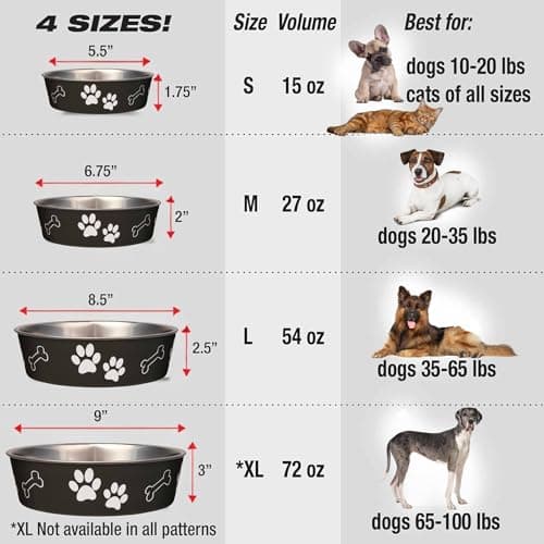 Loving Pets Bella Dog Bowls- Stainless Steel Dog & Cat Bowls - Spill Proof Dog Food Bowl, Cat Bowl, Puppy Essentials & Pet Supplies Great for Home & Travel (Medium 20-35 lbs, Espresso) 8