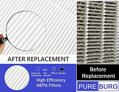 PUREBURG YY25630 Replacement Filter Set Compatible with Lasko HF25630 Pure Platinum HEPA Air Purifier, H13 4-Stage Filtration Tio2 Activated carbon Air Clean Dust VOCs 6