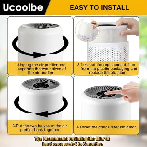 2-Pack Core Mini Replacement Filter for LEVOIT Core Mini Air Purifiers, H13 True HEPA Filter Replacement, 3-in-1 Premium High Efficiency Filter with 6 Fragrance Sponges, Part Core Mini-RF 5