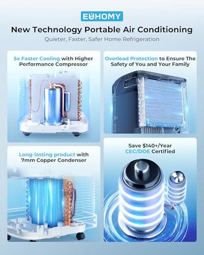EUHOMY 12000 BTU Portable Air Conditioners - 2025 Upgraded Air Conditioner Portable for Rooms up to 550 Sq.Ft, Quiet AC Unit with Smart Sleep Mode, 24H Timer, Remote, 3-in-1 Air Cooler for Family 7