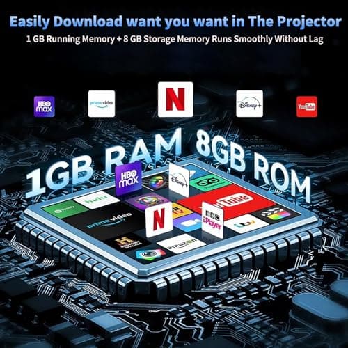 Dess Mini Projector,Portable projector with wifi and bluetooth,Outdoor projector Can Be Powered By Power Bank,Small Movie Projector,180° Rotatable,Andriod 13,Built-in App,Auto Keystone,T1(Orange) 8