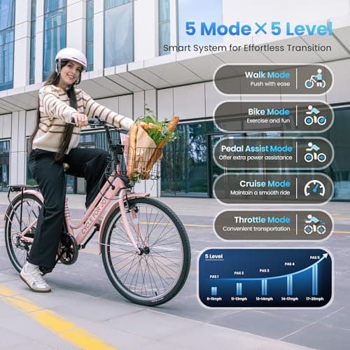 RegalRider Electric Bike for Adults, 1000W Peak 70Miles + 20MPH Step Thru Electric Bike, Commuter E-Bike with Removable Battery, Dual Brake(Lockable), Detachable Foldable Basket(TUV & UL2849), Pink 6