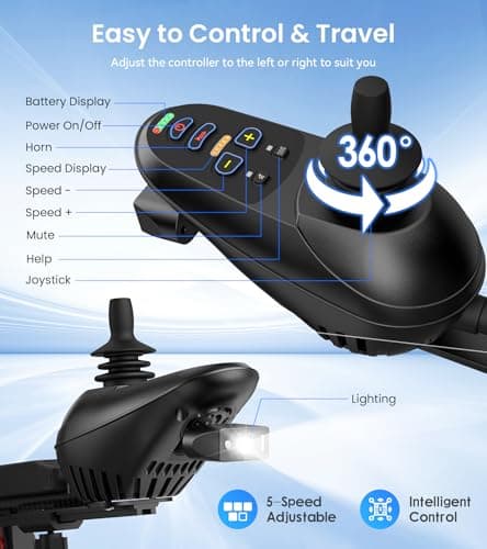 2026 New Upgrader Electric Wheelchairs for Adults, Foldable Lightweight Motorized Wheelchair with 350 LBS Weight Capacity 18+ Miles Long Travel Range 500w Power Wheelchairs for Seniors 7