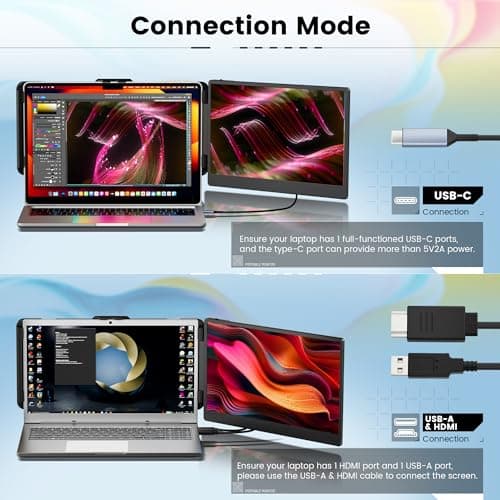 domyfan 14" Laptop Monitor Extender, FHD 1080P IPS Dual Laptop Screen Extender, HDMI/USB-A/Type-C Plug and Play for Windows, Mac, Chrome, Android, Xbox, Switch, PS5, Work with 13.3”-17” Laptops 6