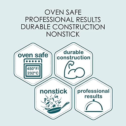 Chicago Metallic Commercial II Non-Stick Mini Loaf Pans, 5-3/4 by 3-1/4 by 2-1/4-Inch, Gray (Pack of 4) 5