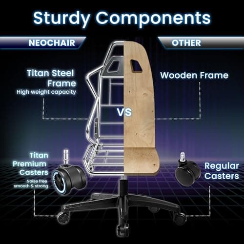 N-GEN GAMING Video Gaming Chair Office Computer Desk Use Ergonomic Reclining Backrest Adjustable Armrests Lumbar Support Footrest High Density Foam Breathable Fabric Heavy Duty Base (Grey) 7