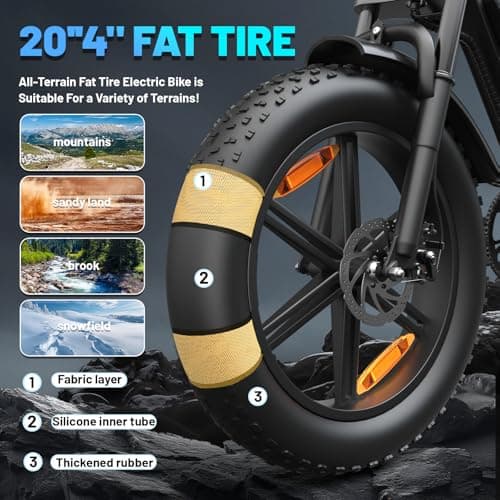 RPINT Electric Mountain Bike with 1500W Peak Motor Ebike, 28MPH and 40-60 Miles PAS Range, Electric Bicycles with 48V 15Ah Removable Battery, 20" Fat Tire Dirt E Bike for All-Terrain 7