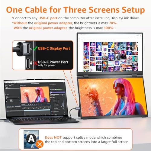 Upperizon Portable Monitor Foldable Dual Screen 15.6 inch FHD 107% sRGB IPS HDMI USB-C Travel Monitor for Laptop Mac PC Windows, DisplayLink Stacked Screen Extender with Kickstand, VESA Compatible 3