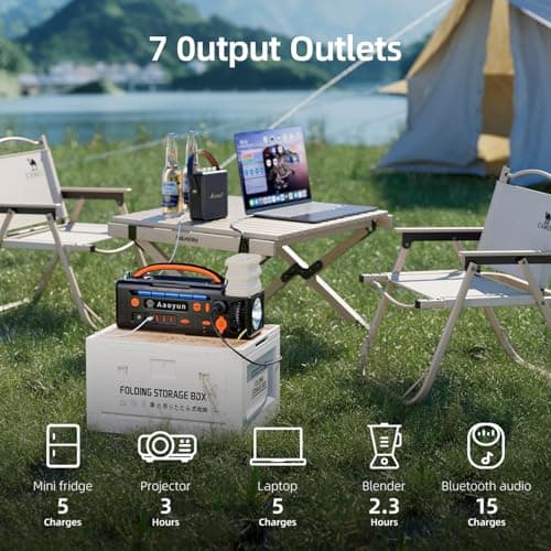 Aaoyun Portable Power Station 300W, 296Wh Solar Generator with 100W USB-C In/Output, Night Light & LED Flashlight, Compact Camping Battery with Strap for Outdoor CPAP Home Backup Emergency 8
