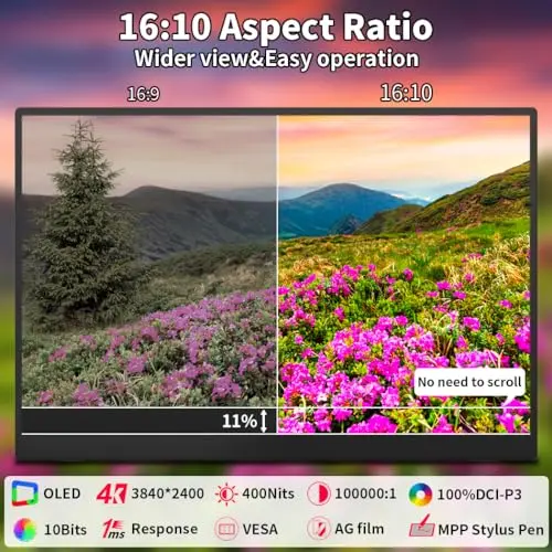 16 inch 4k OLED Touchscreen Portable Monitor, 3840 x 2400 100% P3 Portable Display MPP Stylus Pen Compatibility 1MS Eye Care PC Monitor for Laptop,Mac NUC Mini PC,VESA & Integrated Stand 2