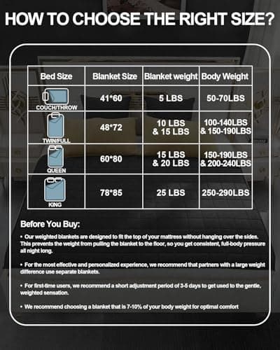 Weighted Blanket 15lbs 60"x80", Weighted Blankets for Adults, Cooling Weighted Blanket for Sleeping, Machine Washable Soft & Breathable All-Season Comfort & Premium Glass Beads(60" x 80" 15 lbs) 7