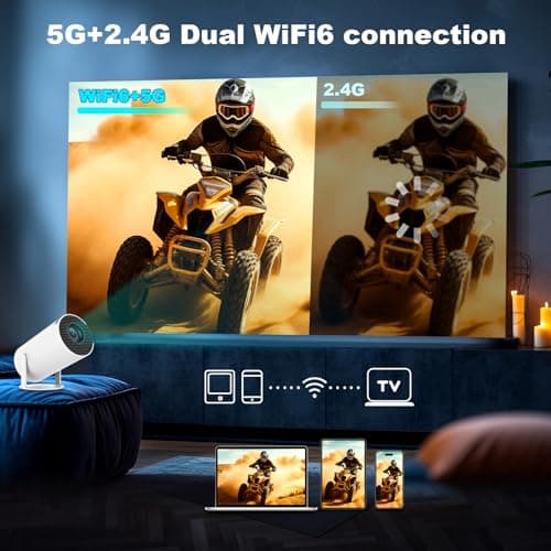 Mini Projector, Support 4K 1080P Portable Projector with Dual Band WIFI6 5G Wireless 5.2 Bluetooth Android 11, 160 ANSI Lumens, 180° Rotatable, Auto Keystone Correction,35"-130" Screen Video Projector 5