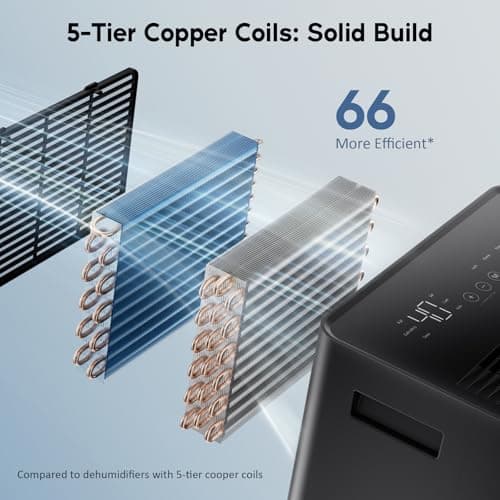 Gasbye Energy Star 2024 Dehumidifier with [𝗥𝗲𝗽𝗹𝗮𝗰𝗲𝗮𝗯𝗹𝗲 Pump] for Basement – [44dB Quiet, Easy to Clean & Clog-Free], Max 75 Pints/Day, 16.5ft Drain Hose, Auto Shut-Off, Auto-restart, Black 7