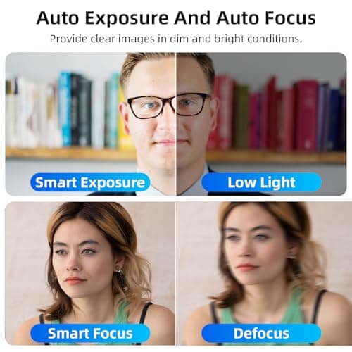 hoveod Windows Hello Webcam, FHD1080P 30fps, Dual-Lens Dynamic Face Recognition Camera for Windows 10/11 5