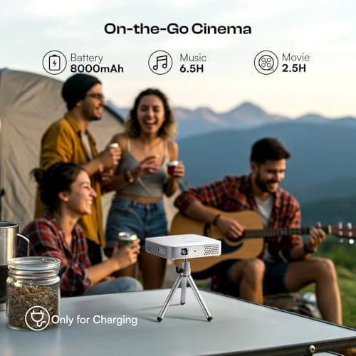 Caydo M1C Art Projector, Rechargeable DLP Drawing Projector with Exclusive Art Drawing App, Portable Tracing Projector for Canvas, Pico Cookie Projector for Decorating, 4K Support, 100’’ Display 5