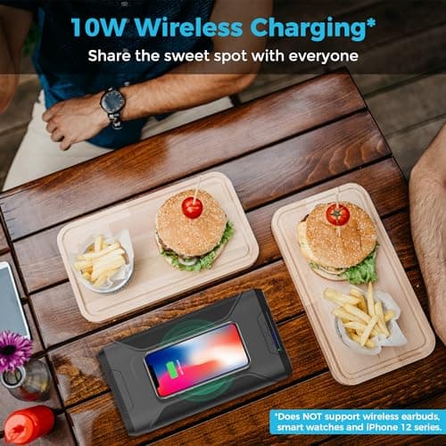 Renogy 72000mAh 266Wh 12v Power Bank with 60W PD, CPAP Battery for Camping, High Capacity Large Camping Power Bank with USB-C DC Wireless Charging & Flashlight, CPAP Battery Backup Power Supply 7