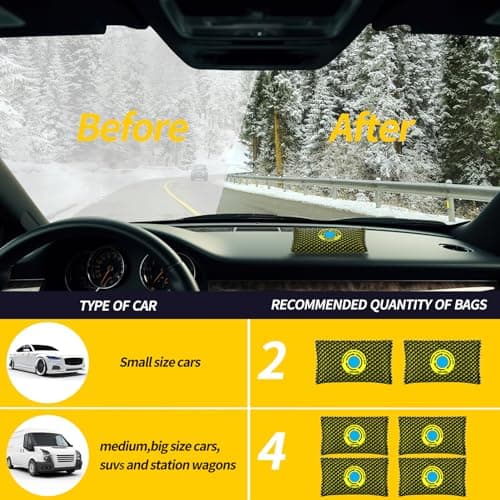 QBmalls 100g Rechargeable Desiccant Pack of 5,Moisture Absorber for Storage,Gun Safes,camper and Cars,Desiccant Dehumidifier for Closets,Drawer,Luggage and Small Spaces 6