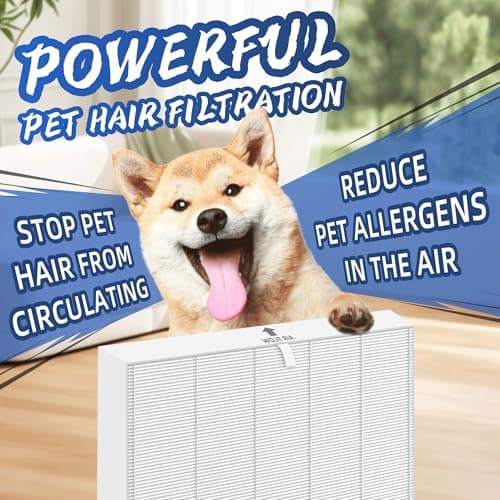 Pulluty 115115 HEPA Replacement Filter A for Winix Plasmawave Air Purifier C535 5300 5300-2 6300 6300-2 P300 AM90 C909 9800,2 x True HEPA Size 21 Filters + 8 x Carbon Pre-Filters 8