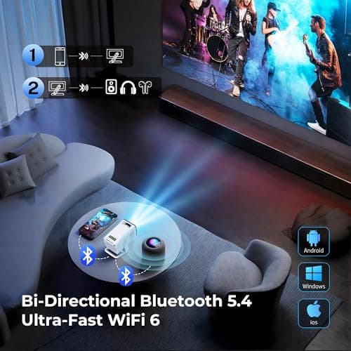 Mini Portable Projector for Bedroom with WiFi and Bi-directional Bluetooth 1080P 4K Support Smart Android 14 OS Auto Keystone Compatible with Netflix, YouTube, Prime Video, Disney+ 5