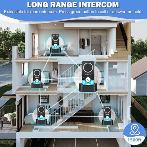 UHAXZ Intercoms Wireless for Home, Hands-Free Wireless Intercom, Long Range, 8 Volume Levels, 4 Chime Full Duplex 2 Way Intercoms System for House, Business(3 Intercoms Black) 6