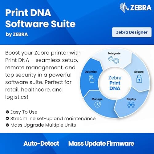 Zebra ZD421 Direct Thermal Label USB Printer 203 DPI ZD4A042-D01M00EZ 5