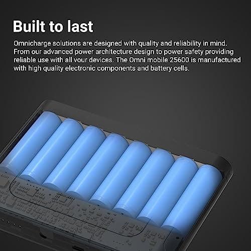 Omni Mobile 25600mah 25600 Laptop Power Bank, Universal Charger for All Devices, Fast Charging DC, USB-C & QC 3.0 Ports, Wireless Charging, Travel-Friendly Power Solution 8