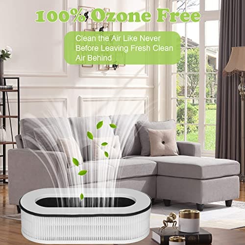 for RENPHO RP-AP068 Air Purifiers True Replacement Filter, Compatible 3-in-1 Grade Air Purifier RP-AP068 Filters, White,2 Pack 5