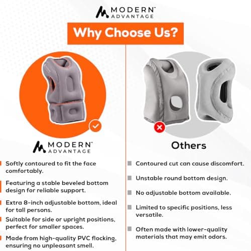 Modern Advantage Inflatable Travel Pillow with Adjustable Extra Bottom Support Neck Pillow for Chin & Head Stability Prevents Neck Pain Plane Pillow for Long Flight Travel - Eye Mask & Earplugs - Grey 6