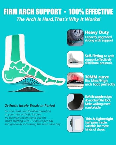 Firm Arch Support Inserts Women Men Foot Pain Shoe Inserts 6