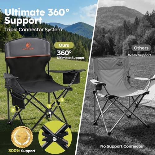 ALPHA CAMP Camping Chairs 2 Pack, Heavy Duty Folding Chair with 3-Can Cooler Bag, Portable Outdoor Chair with Side Pocket & Cup Holder for Adults, Collapsible for Tailgating, Beach, Fishing,Black 5