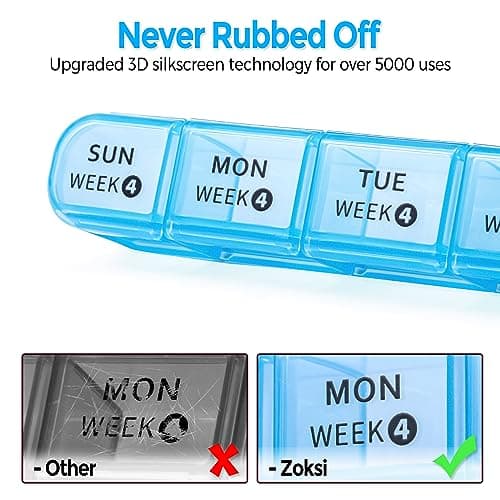 Zoksi Monthly Pill Organizer 28 Day 1 Time a Day, Large 4 Weeks Pill Box Organizer, One Month Pill Case, Travel Medicine Organizer Monthly, Portable Pill Container for Vitamins and Meds(Blue) 5