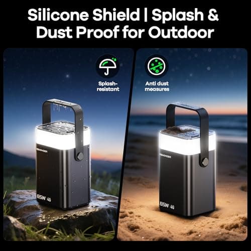 65W Power Bank 40000mAh, Laptop Portable Charger Fast Charging with LED Light, High Capacity External Battery for Camping & Travel, Compatible with MacBook, iPhone, Steam Deck 7