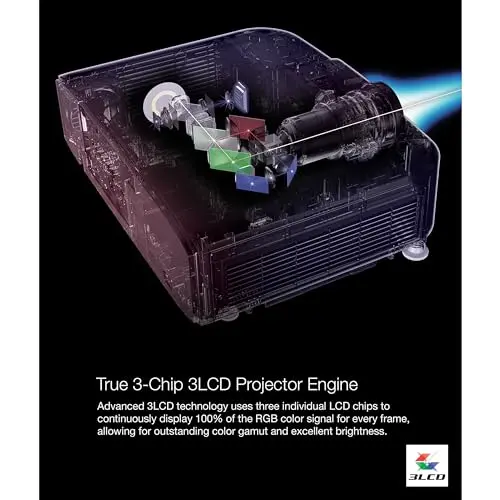 Epson Home Cinema LS11000 4K PRO-UHD Laser Projector, HDR, HDR10+, 2,500 Lumens Color & White Brightness, HDMI 2.1, Motorized Lens, Lens Shift, Focus, Zoom, 3840 x 2160, 120 Hz, Home Theater (Renewed) 7