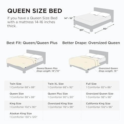 Bedsure Comforter Duvet Insert - Quilted Comforters Queen Size, All Season Duvet, GentleSoft Down Alternative Bedding, with 8 Tabs, Gifts for Women/Men, Beige, Queen 88 x 88 Inches 6