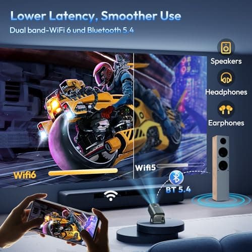 Portable Mini Projector XGODY Gimbal5 - Mini Smart Android 11 HD Projector Supports 1080P 4K WiFi6 BT Home Theater Video Projector with 180° Rotatable Stand Auto Keystone for Android, iOS Matte Black 8