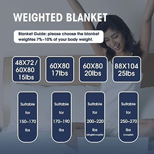 yescool Weighted Blanket for Adults (20 lbs, 60” x 80”, Blue) Cooling Heavy Blanket for Sleeping Perfect for 190-210 lbs, Queen Size Breathable Blanket with Premium Glass Bead, Machine Washable 7