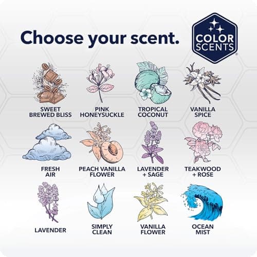 Color Scents Small Trash Bags - 4 Gallon, 80 Bags (1 Pack of 80 Count), Twist Tie - Lavender Bag with Lavender Scent with Microban 6