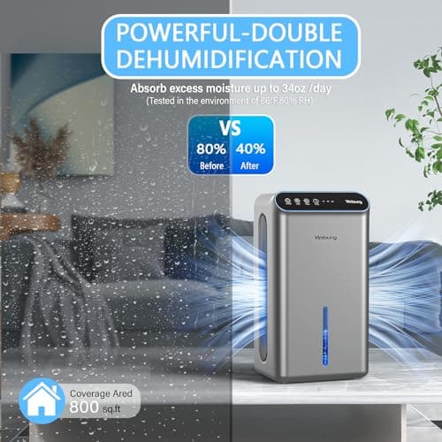 Dehumidifiers for Home (85 OZ Water Tank, 800 sq.ft) Quiet Small Dehumidifier for Basement Bedroom Bathroom with Drain Hose, 3 Gear Timer, Sleep Mode, Auto Shut Off, 7 Color Ambient Light 3