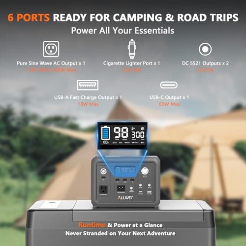 ALLWEI Portable Power Station 300W (Peak 600W) Upgraded, 256Wh LiFePO4 Battery Bank Solar-Generator with 6 Output Ports, Backup Power Supply for Camping Travel Blackout Home Use (Solar Panel Optional) 5