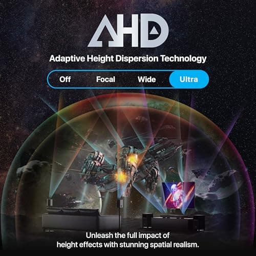 Nakamichi Shockwafe Wireless 11.2.6 Ch Soundbar System w Dolby Atmos/DTS:X, Upgraded Dual 10” Subs, Bipolar Surrounds, 6 Discrete Height Channels, 2300 Watts Max Output 9