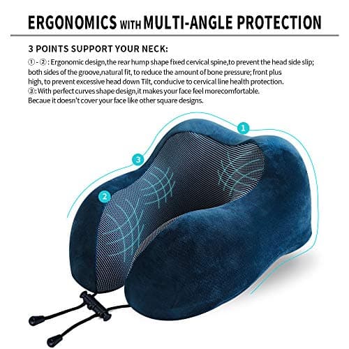 TALLGO Travel Pillow, Best Memory Foam Neck Pillow Head Support Soft Pillow for Sleeping Rest, Airplane Car & Home Use (Dark Blue) 7