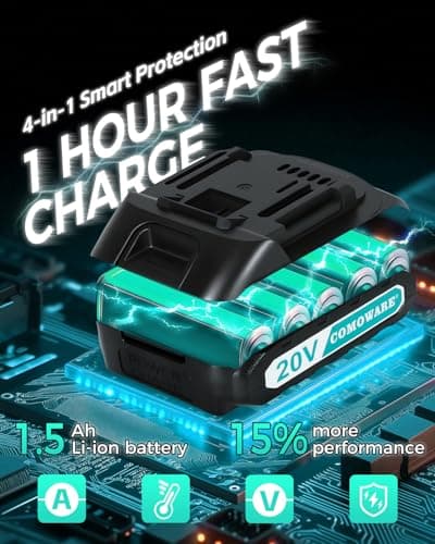 COMOWARE 20V Cordless Drill, Electric Power Drill Set with 1 Battery & Charger, 3/8” Keyless Chuck, 2 Variable Speed, 266 In-lb Torque, 25+1 Position and 34pcs Drill/Driver Bits 5